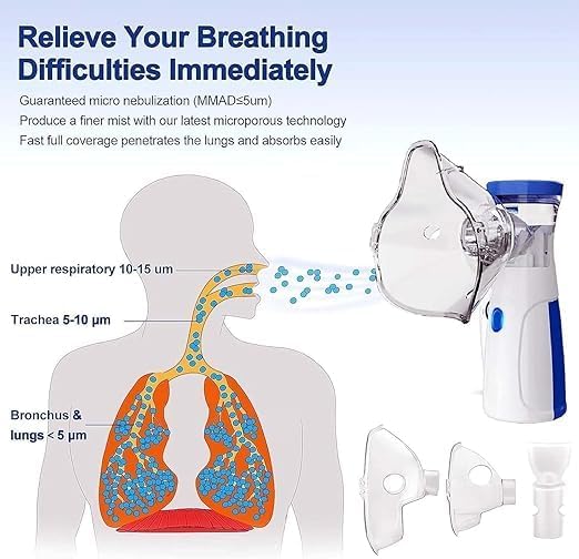 Portable Mesh Nebulizer, Silent and Compact Nebulizer Machine for Adult and Kids,