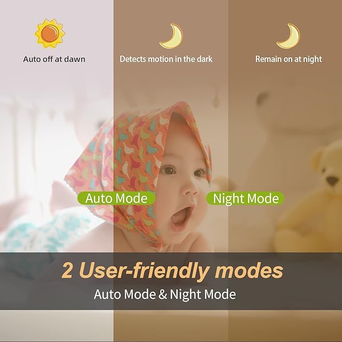 COB Motion Sensor Light LED Lamp Light Ball with Magnetic Holder Super Bright 360° Movable Light