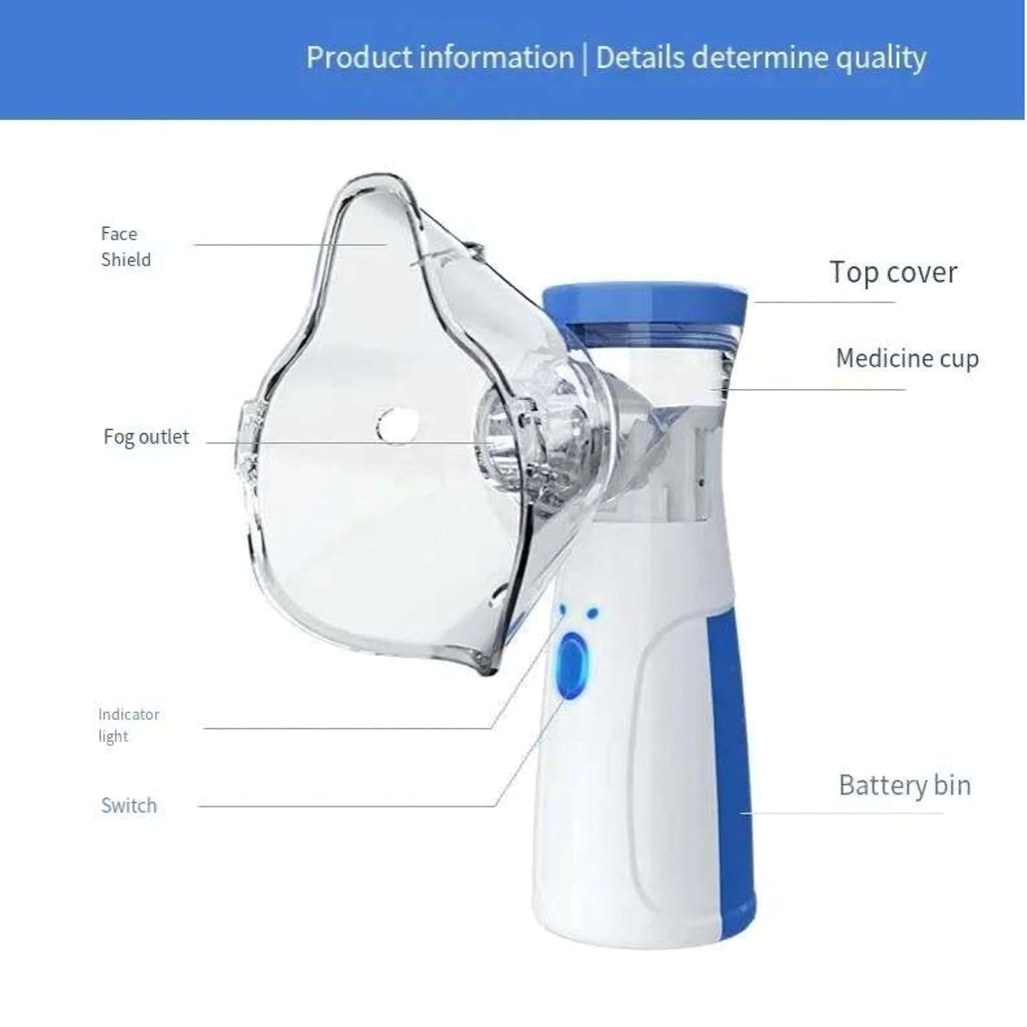 Portable Mesh Nebulizer, Silent and Compact Nebulizer Machine for Adult and Kids,