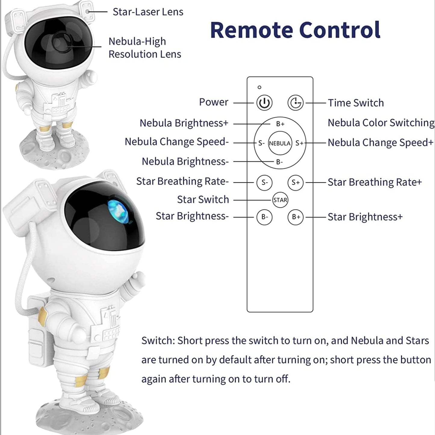 Astronaut Light Projector – 360° Galaxy Star Projector with Timer & Remote Control, Ideal for Bedroom Ceiling, Home Decor, and Parties