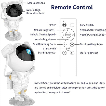 Astronaut Light Projector – 360° Galaxy Star Projector with Timer & Remote Control, Ideal for Bedroom Ceiling, Home Decor, and Parties