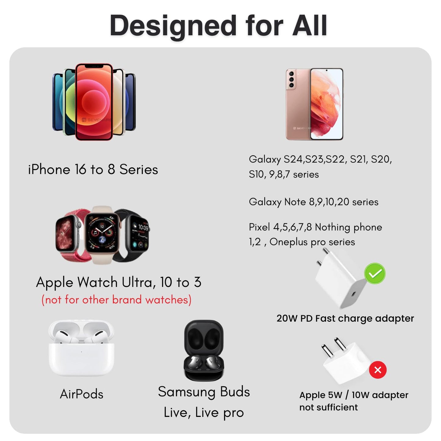 3 in 1 Wireless Charger for iPhone 16 to 8 Series, iWatch 10 to 3, Air-Pods [23W Fast Charging] [MagSafe Compatible] Foldable | Supports Dual Phone Charge (Black/white)