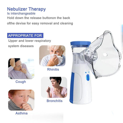 Portable Mesh Nebulizer, Silent and Compact Nebulizer Machine for Adult and Kids,