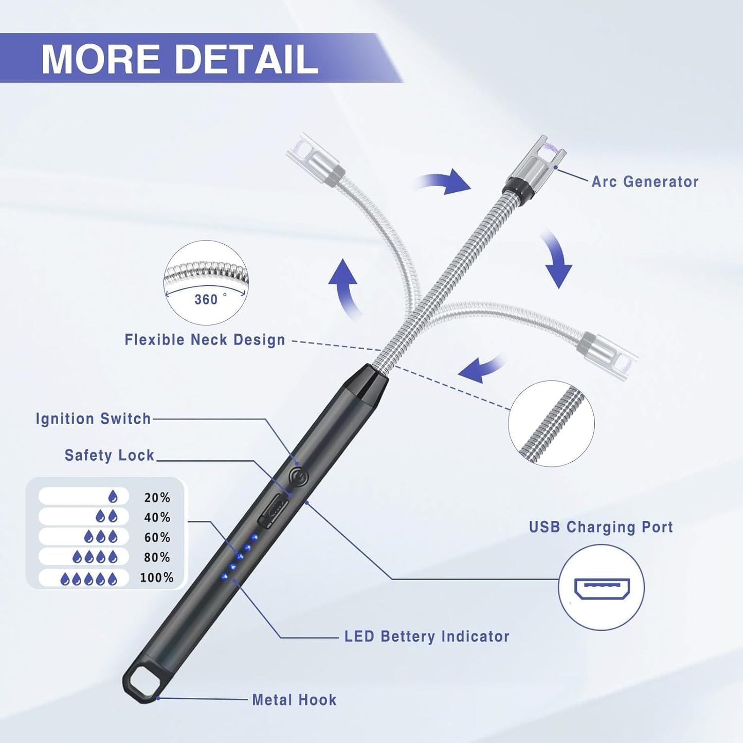 Gas Lighter for Kitchen Use | C-Type Rechargeable Electric Lighter Stove & Candle Lighter