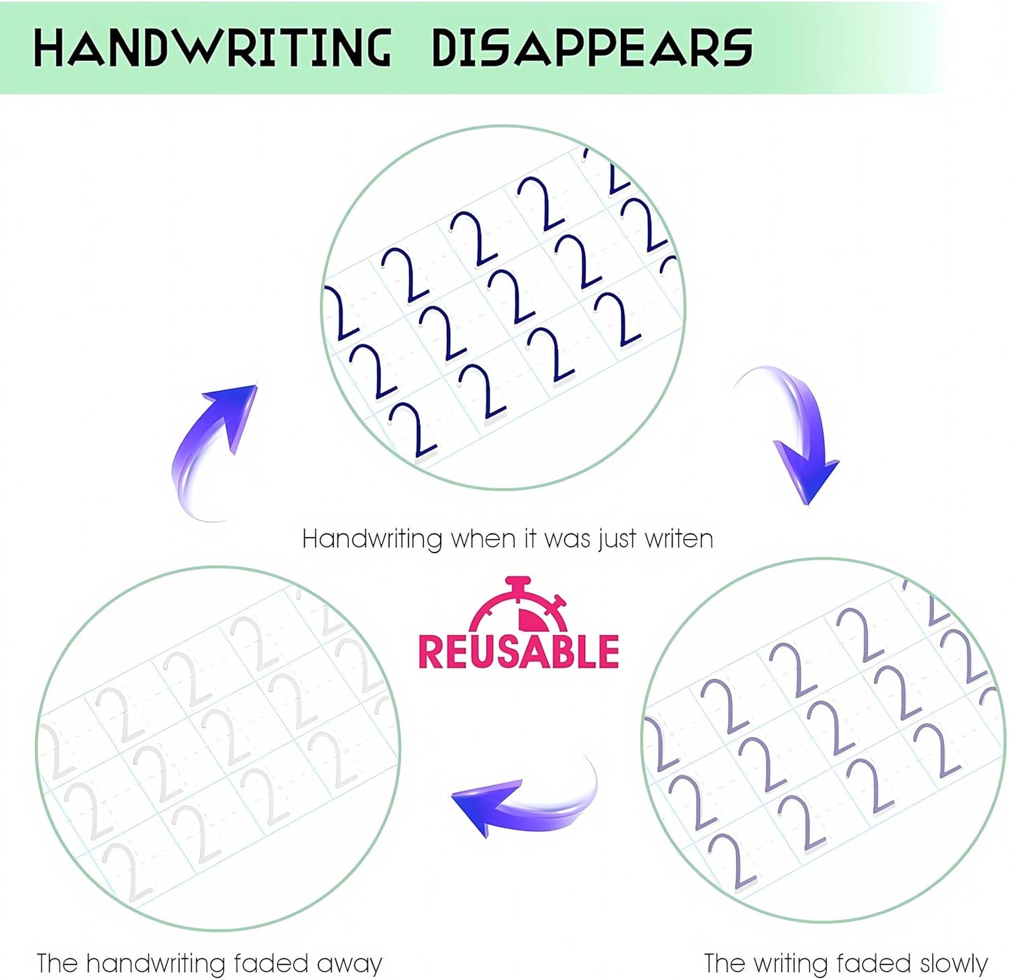 Sank Magic Book for Kids 2-5years - 4 Books +1 Pen+ 10Refill + 1 Grip