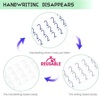 Sank Magic Book for Kids 2-5years - 4 Books +1 Pen+ 10Refill + 1 Grip